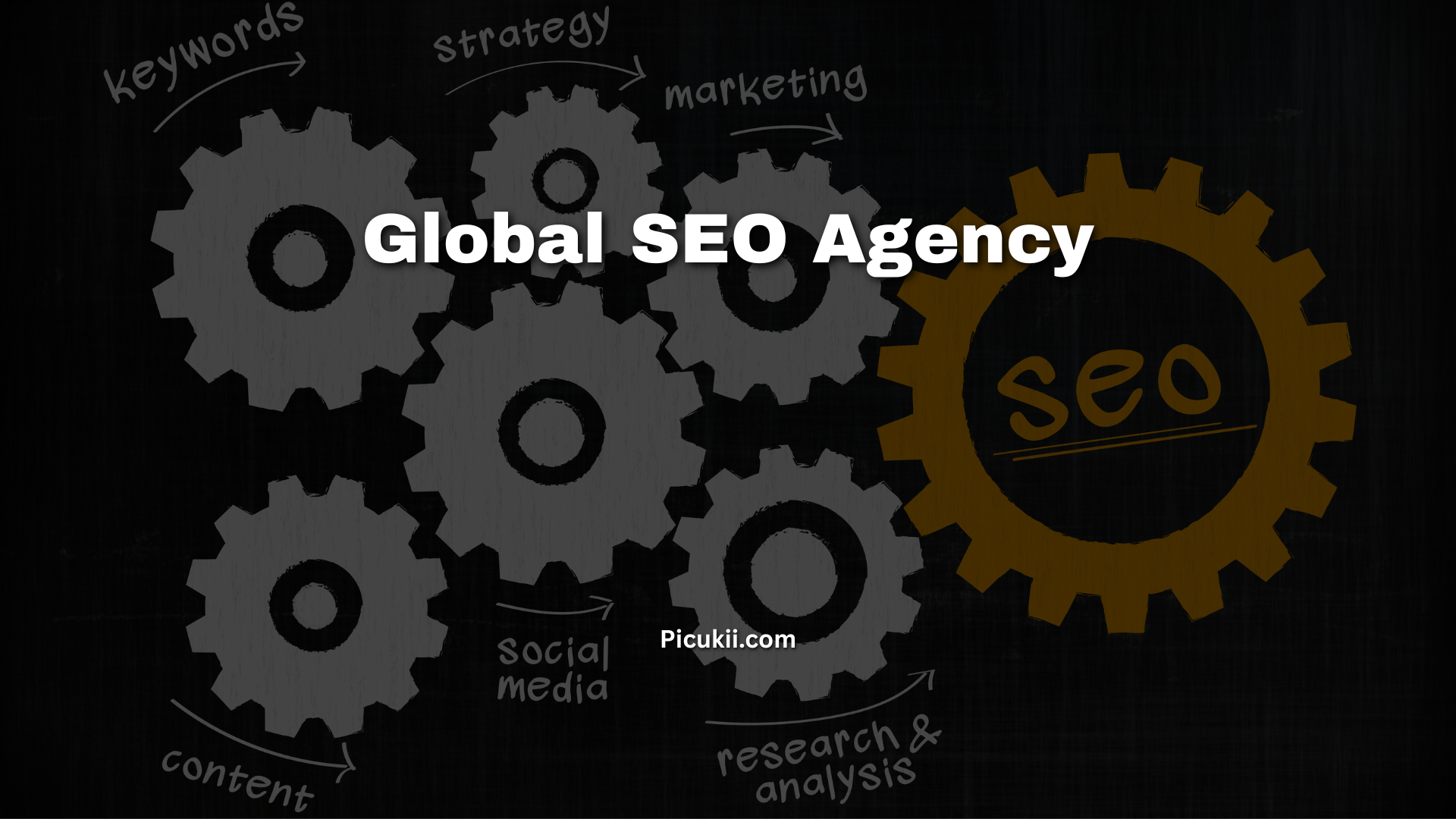 Global SEO Agency
